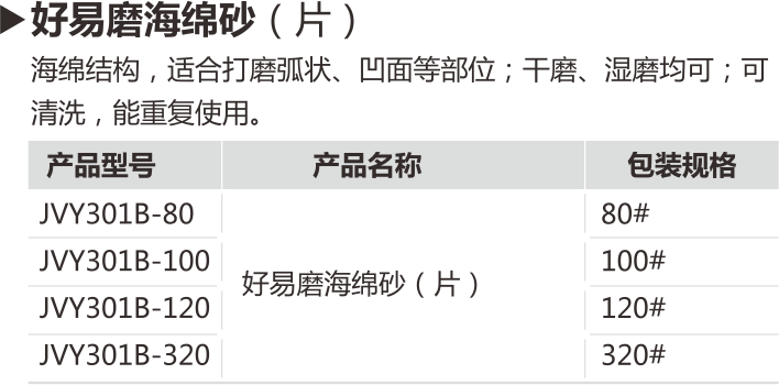 2015财富手册曲线（嘉宝莉的辅料和防水漆）.png