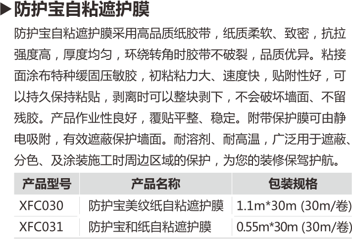 2015财富手册曲线（嘉宝莉的辅料和防水漆）.png