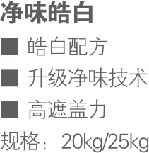 2015财富手册曲线（嘉宝莉的辅料和防水漆）.png