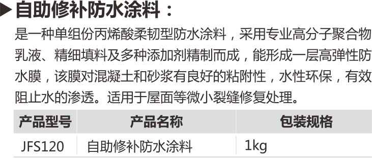 2015财富手册曲线（嘉宝莉的辅料和防水漆）.png